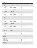 Preview for 76 page of Sanyo PDG-DHT100L - DLP Projector - HD 1080p Service Manual