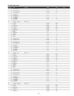 Preview for 111 page of Sanyo PDG-DHT100L - DLP Projector - HD 1080p Service Manual