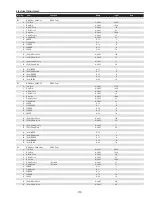 Preview for 113 page of Sanyo PDG-DHT100L - DLP Projector - HD 1080p Service Manual