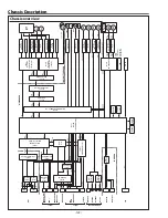 Preview for 122 page of Sanyo PDG-DHT100L - DLP Projector - HD 1080p Service Manual