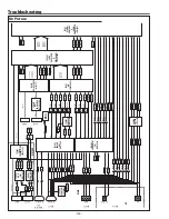 Preview for 124 page of Sanyo PDG-DHT100L - DLP Projector - HD 1080p Service Manual