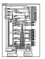 Preview for 128 page of Sanyo PDG-DHT100L - DLP Projector - HD 1080p Service Manual