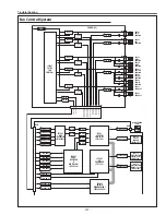 Preview for 131 page of Sanyo PDG-DHT100L - DLP Projector - HD 1080p Service Manual