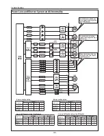 Preview for 133 page of Sanyo PDG-DHT100L - DLP Projector - HD 1080p Service Manual