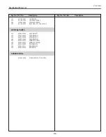 Preview for 163 page of Sanyo PDG-DHT100L - DLP Projector - HD 1080p Service Manual