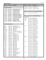 Preview for 165 page of Sanyo PDG-DHT100L - DLP Projector - HD 1080p Service Manual