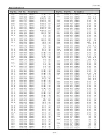 Preview for 171 page of Sanyo PDG-DHT100L - DLP Projector - HD 1080p Service Manual