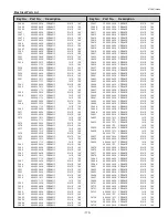 Preview for 173 page of Sanyo PDG-DHT100L - DLP Projector - HD 1080p Service Manual