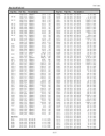 Preview for 177 page of Sanyo PDG-DHT100L - DLP Projector - HD 1080p Service Manual