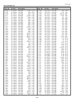 Preview for 180 page of Sanyo PDG-DHT100L - DLP Projector - HD 1080p Service Manual