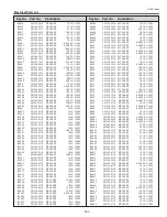 Preview for 181 page of Sanyo PDG-DHT100L - DLP Projector - HD 1080p Service Manual