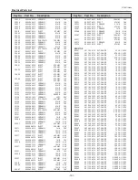 Preview for 191 page of Sanyo PDG-DHT100L - DLP Projector - HD 1080p Service Manual