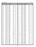 Preview for 198 page of Sanyo PDG-DHT100L - DLP Projector - HD 1080p Service Manual