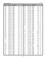 Preview for 199 page of Sanyo PDG-DHT100L - DLP Projector - HD 1080p Service Manual