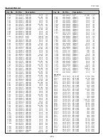 Preview for 200 page of Sanyo PDG-DHT100L - DLP Projector - HD 1080p Service Manual