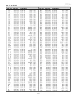 Preview for 201 page of Sanyo PDG-DHT100L - DLP Projector - HD 1080p Service Manual