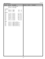 Preview for 207 page of Sanyo PDG-DHT100L - DLP Projector - HD 1080p Service Manual