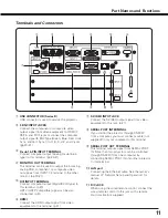 Preview for 11 page of Sanyo PDG-DHT8000L - 8000 Lumens Owner'S Manual