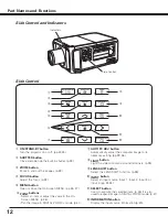 Preview for 12 page of Sanyo PDG-DHT8000L - 8000 Lumens Owner'S Manual