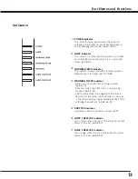 Preview for 13 page of Sanyo PDG-DHT8000L - 8000 Lumens Owner'S Manual