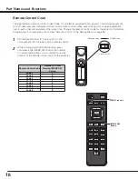 Preview for 16 page of Sanyo PDG-DHT8000L - 8000 Lumens Owner'S Manual