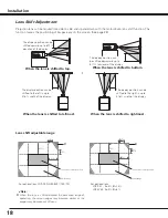 Preview for 18 page of Sanyo PDG-DHT8000L - 8000 Lumens Owner'S Manual