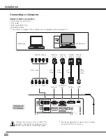 Preview for 20 page of Sanyo PDG-DHT8000L - 8000 Lumens Owner'S Manual