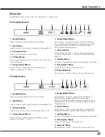 Preview for 27 page of Sanyo PDG-DHT8000L - 8000 Lumens Owner'S Manual