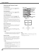 Preview for 28 page of Sanyo PDG-DHT8000L - 8000 Lumens Owner'S Manual