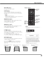 Preview for 31 page of Sanyo PDG-DHT8000L - 8000 Lumens Owner'S Manual