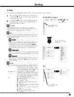 Preview for 49 page of Sanyo PDG-DHT8000L - 8000 Lumens Owner'S Manual