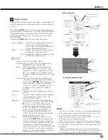 Preview for 51 page of Sanyo PDG-DHT8000L - 8000 Lumens Owner'S Manual