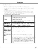 Preview for 73 page of Sanyo PDG-DHT8000L - 8000 Lumens Owner'S Manual