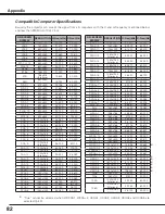 Предварительный просмотр 82 страницы Sanyo PDG-DHT8000L - 8000 Lumens Owner'S Manual