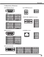 Предварительный просмотр 87 страницы Sanyo PDG-DHT8000L - 8000 Lumens Owner'S Manual