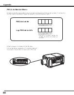 Предварительный просмотр 88 страницы Sanyo PDG-DHT8000L - 8000 Lumens Owner'S Manual