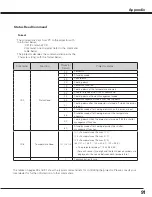 Предварительный просмотр 91 страницы Sanyo PDG-DHT8000L - 8000 Lumens Owner'S Manual