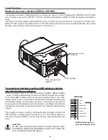 Preview for 6 page of Sanyo PDG-DHT8000L - 8000 Lumens Service Manual