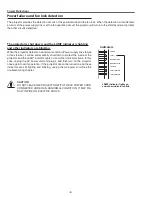 Preview for 8 page of Sanyo PDG-DHT8000L - 8000 Lumens Service Manual