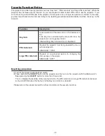 Preview for 17 page of Sanyo PDG-DHT8000L - 8000 Lumens Service Manual