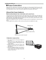 Preview for 19 page of Sanyo PDG-DHT8000L - 8000 Lumens Service Manual