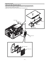 Preview for 23 page of Sanyo PDG-DHT8000L - 8000 Lumens Service Manual