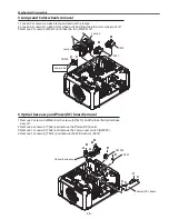 Preview for 25 page of Sanyo PDG-DHT8000L - 8000 Lumens Service Manual