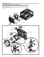 Preview for 28 page of Sanyo PDG-DHT8000L - 8000 Lumens Service Manual