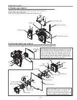 Preview for 29 page of Sanyo PDG-DHT8000L - 8000 Lumens Service Manual