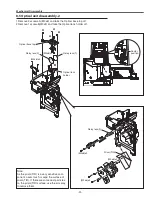 Preview for 31 page of Sanyo PDG-DHT8000L - 8000 Lumens Service Manual