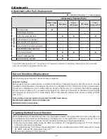 Preview for 37 page of Sanyo PDG-DHT8000L - 8000 Lumens Service Manual