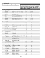 Preview for 46 page of Sanyo PDG-DHT8000L - 8000 Lumens Service Manual