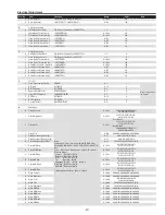 Preview for 47 page of Sanyo PDG-DHT8000L - 8000 Lumens Service Manual