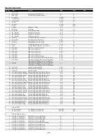 Preview for 48 page of Sanyo PDG-DHT8000L - 8000 Lumens Service Manual